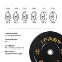 HKM-112787 Durable Rubber Barbell Protector Mat for Weightlifting and Fitness
