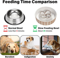 HKM-174995 Ceramic Slow Feeder Dog Bowl for Medium and Large Dogs - Non-Slip Design to Promote Slow Eating and Prevent Choking