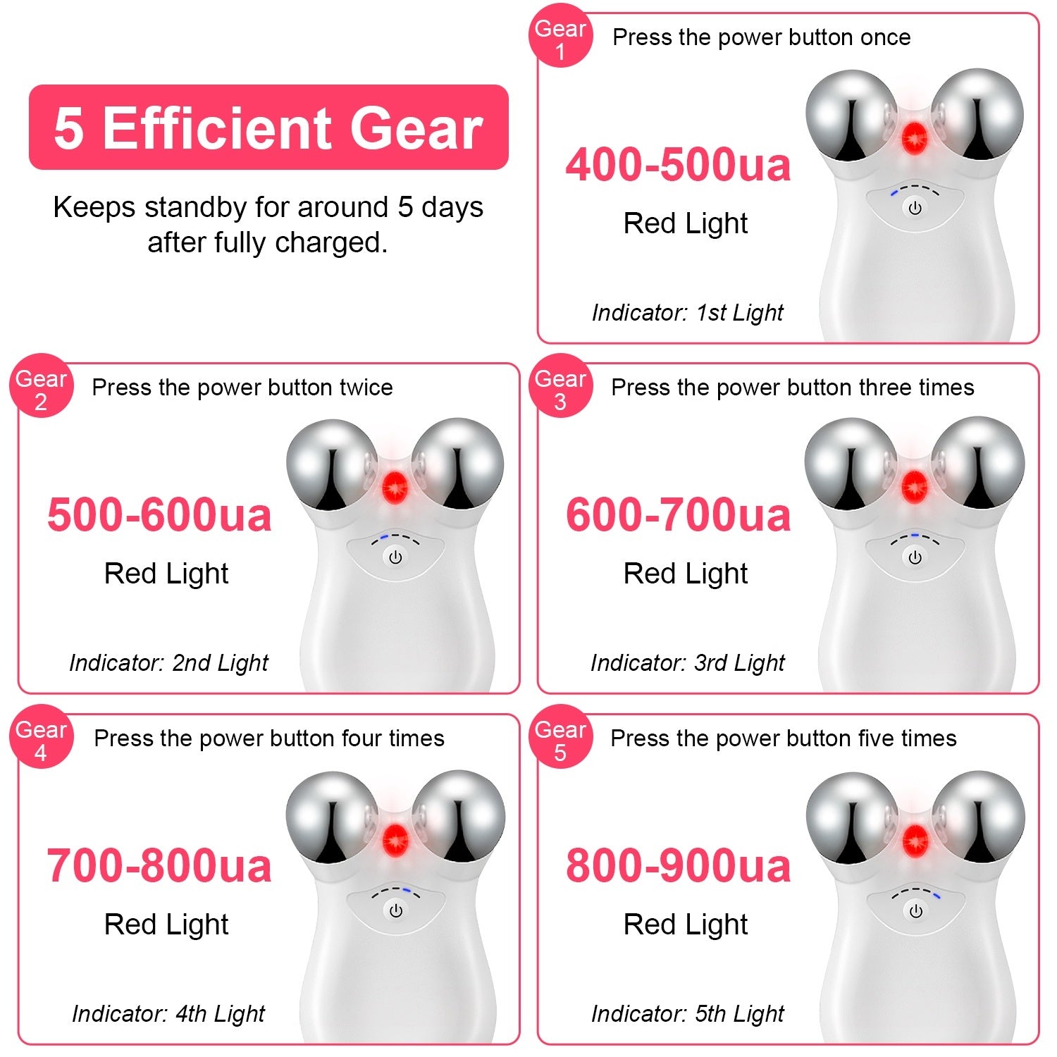 HKM-728019 Rechargeable Micro-current Facial Massager with Adjustable Gears for Skin Tightening and Wrinkle Reduction