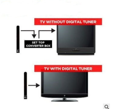 KTX-848147 Indoor HDTV Antenna Receiver for Digital Satellite TV - Clear Signal with No Original Packaging