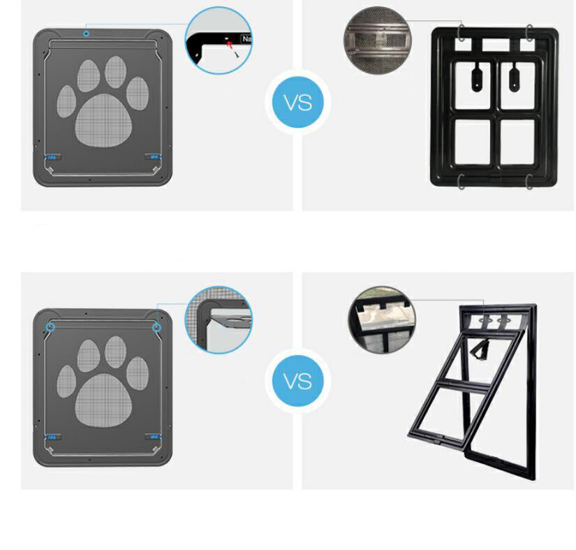 HKM-070099 Lockable Screen Door for Pets - Durable Plastic Flap for Cats and Dogs, Ideal for Windows and Home Use