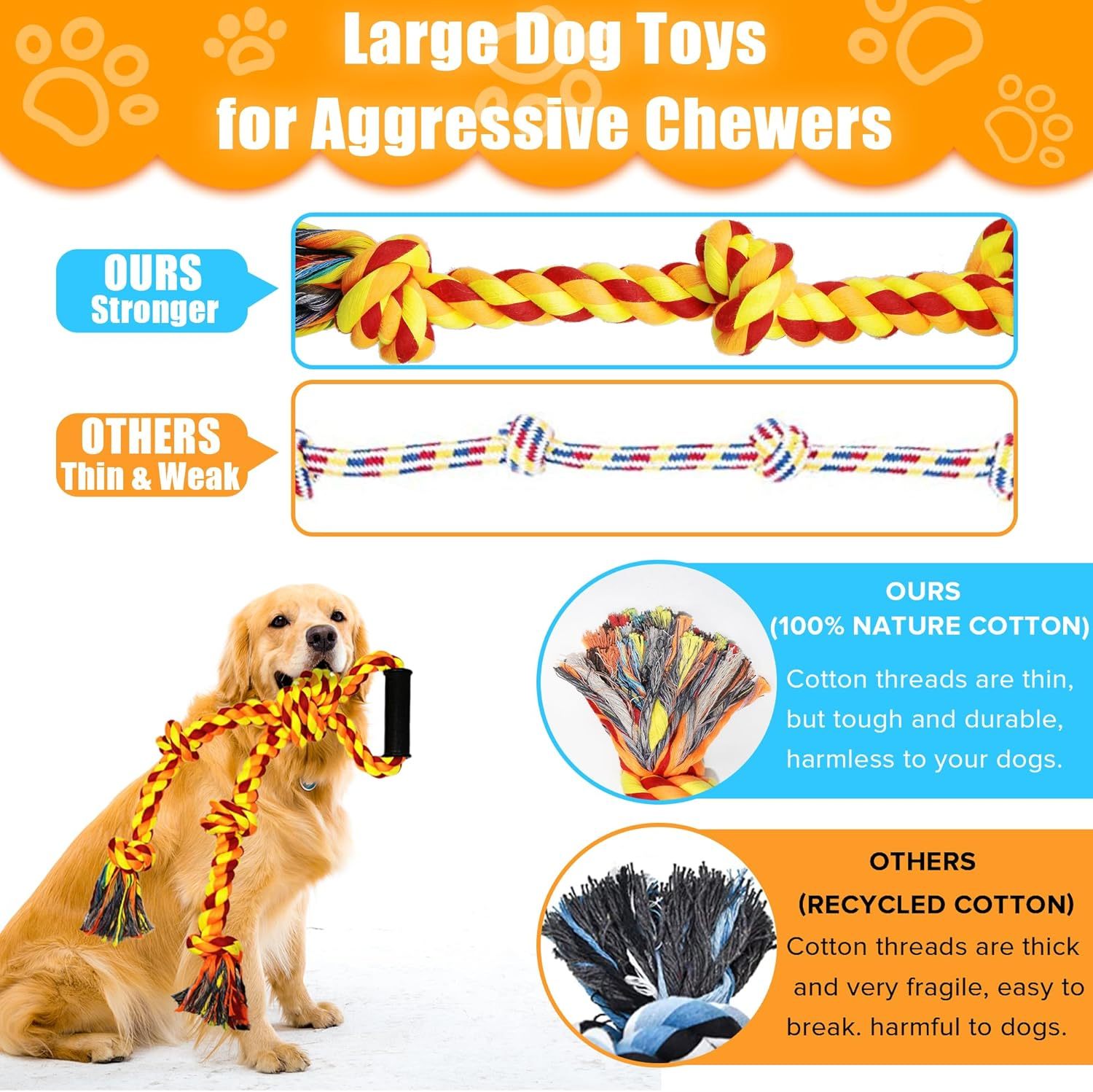 HKM-913043 Durable Dog Rope Tug Toy for Large Breeds – Interactive Chew Toy for Aggressive Chewers – Dental Cleaning and Tough Play