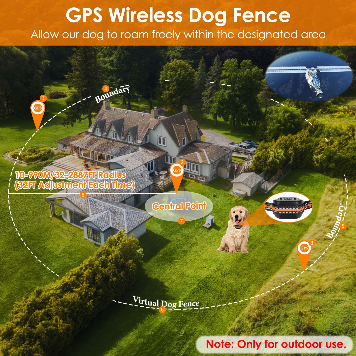 JMT-055946 2-in-1 Wireless GPS Dog Fence Tracker with 32-2887FT Range - Waterproof GPS Dog Collar for Small to Large Dogs