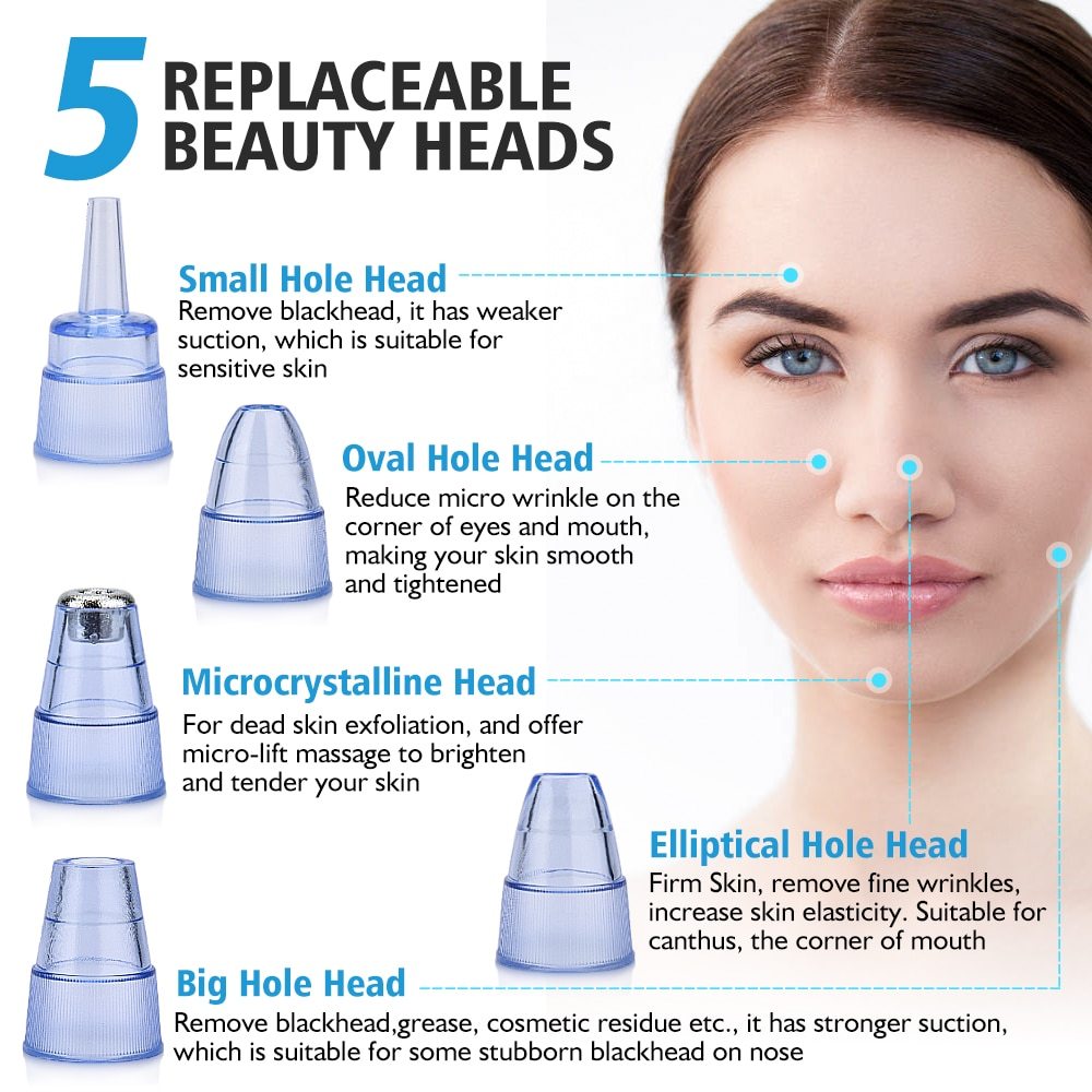 HKM-677971 Electric Blackhead Remover with 5 Suction Heads, Acne Treatment & Skin Rejuvenation Device