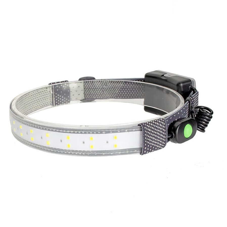 HKM-271187 Illuminate Your Path: Versatile Headlight for Outdoor Riding
