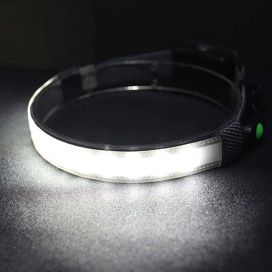 HKM-271187 Illuminate Your Path: Versatile Headlight for Outdoor Riding