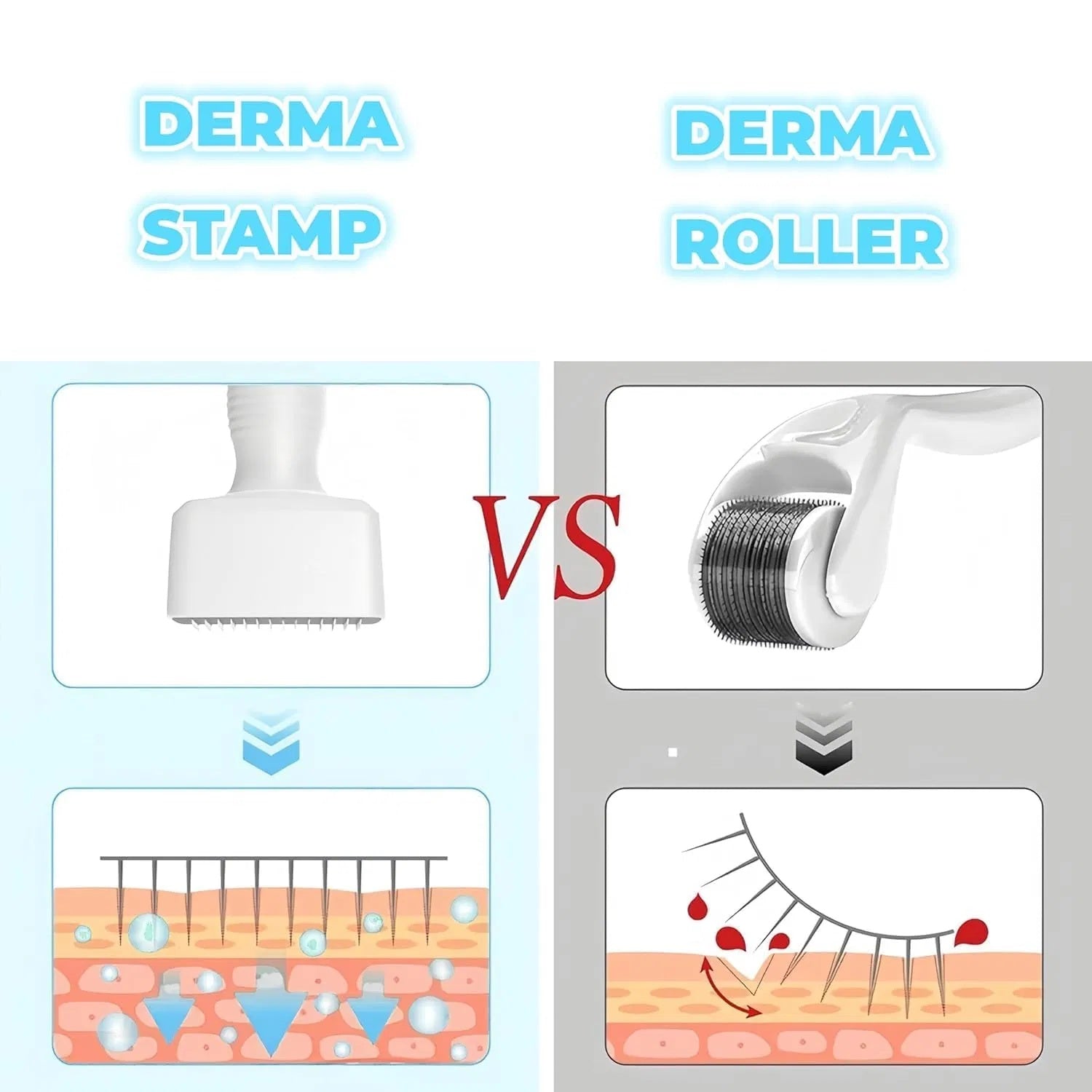HKM-277651 Electric Microneedle Derma Roller Pen with 15 Replacement Cartridges – 6 Speed Microneedling Device for Skincare