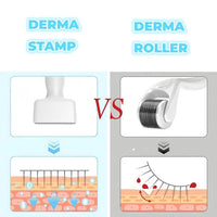 HKM-277651 Electric Microneedle Derma Roller Pen with 15 Replacement Cartridges – 6 Speed Microneedling Device for Skincare
