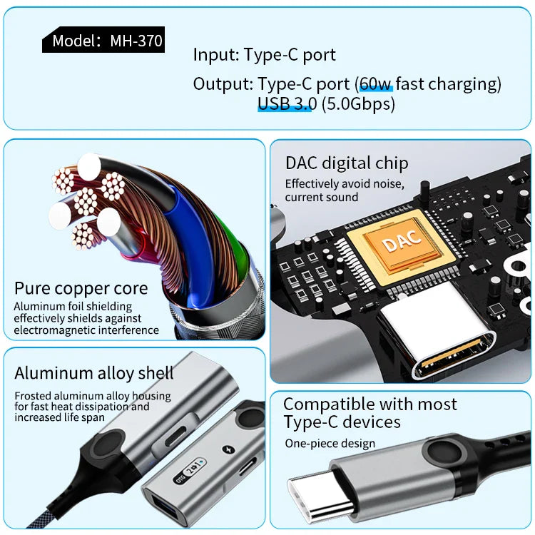 KTX-002003 USB-C to USB 3.0 OTG Adapter for High-Speed Data Transfer and Charging