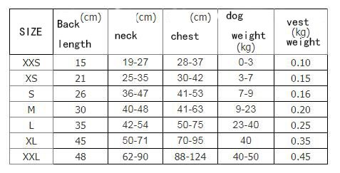 HKM-090259 Dog Life Jacket for Safe Swimming - Adjustable Fit for Medium to Large Breeds, Lightweight & Durable Design