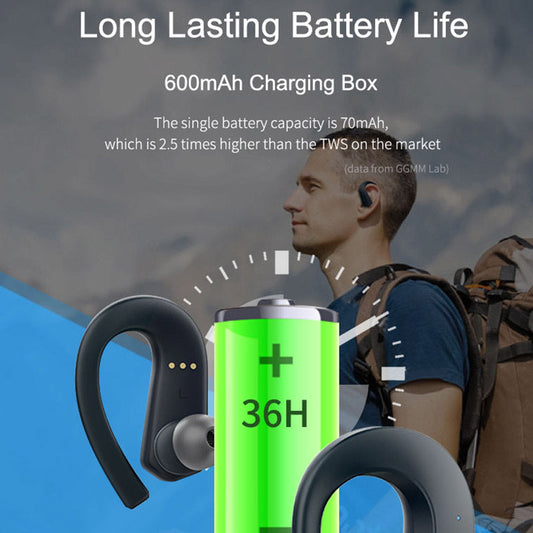 KTX-950547 Wireless Sports Headphones with 36-Hour Playtime, IPX7 Waterproof, and Noise-Canceling Microphone