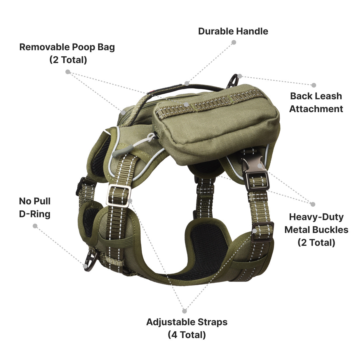 HKM-916179 Tactical Dog Harness with Backpack and No Pull Front Clip - Adjustable with Metal Buckles and Pockets