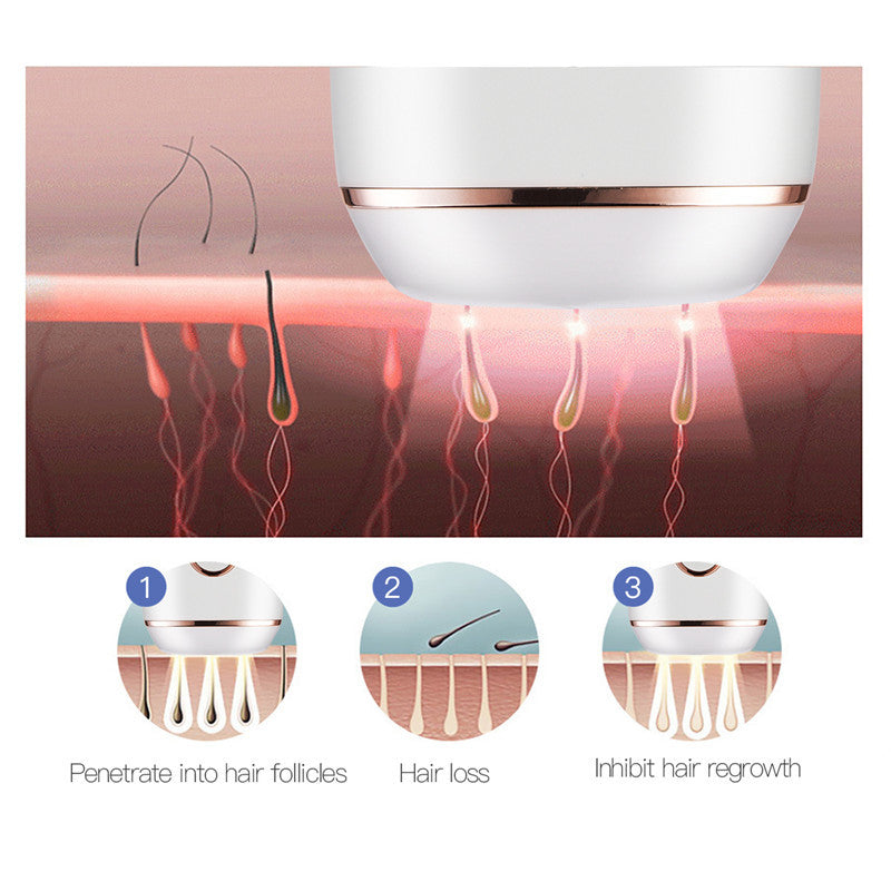 HKM-294611 IPL Laser Hair Removal Device for Whole Body Use with Multiple Adapter Options