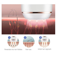HKM-294611 IPL Laser Hair Removal Device for Whole Body Use with Multiple Adapter Options