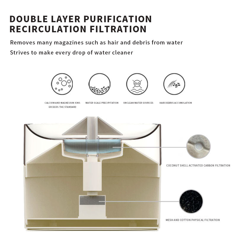 HKM-506131 Automatic Cat Water Fountain with Mobile Drinking Feature in White, Made of Durable ABS