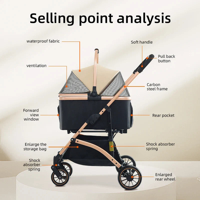 JMT-157130 Collapsible Dog and Cat Stroller for Convenient Pet Transport