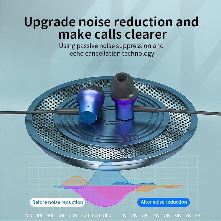 KTX-551251 USB-C In-Ear Headphones with Microphone and Handsfree Function