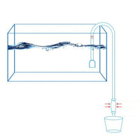 HKM-008851 Semi-Automatic Fish Tank Water Change Pump - 140cm Plastic Sand Washer in White and Blue