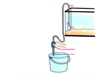 HKM-008851 Semi-Automatic Fish Tank Water Change Pump - 140cm Plastic Sand Washer in White and Blue