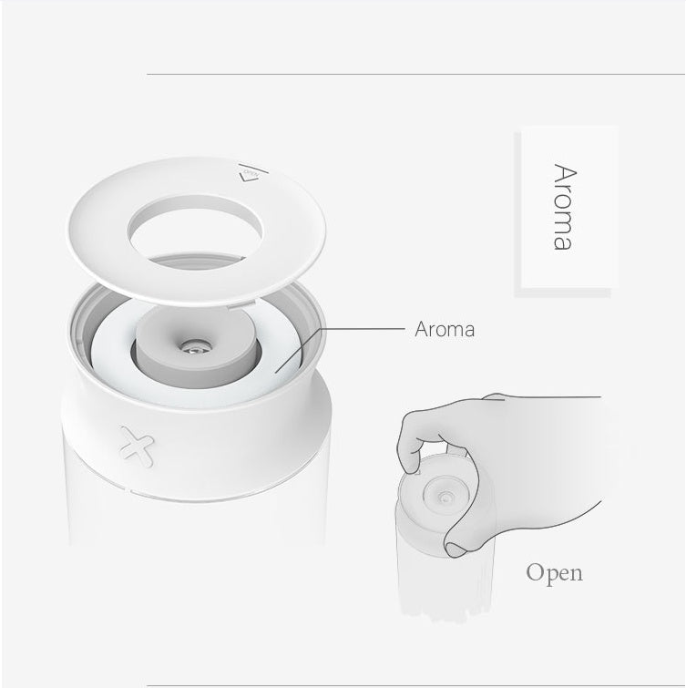 HKM-647187 Compact Aromatherapy Night Light Spray Humidifier with USB Power Supply