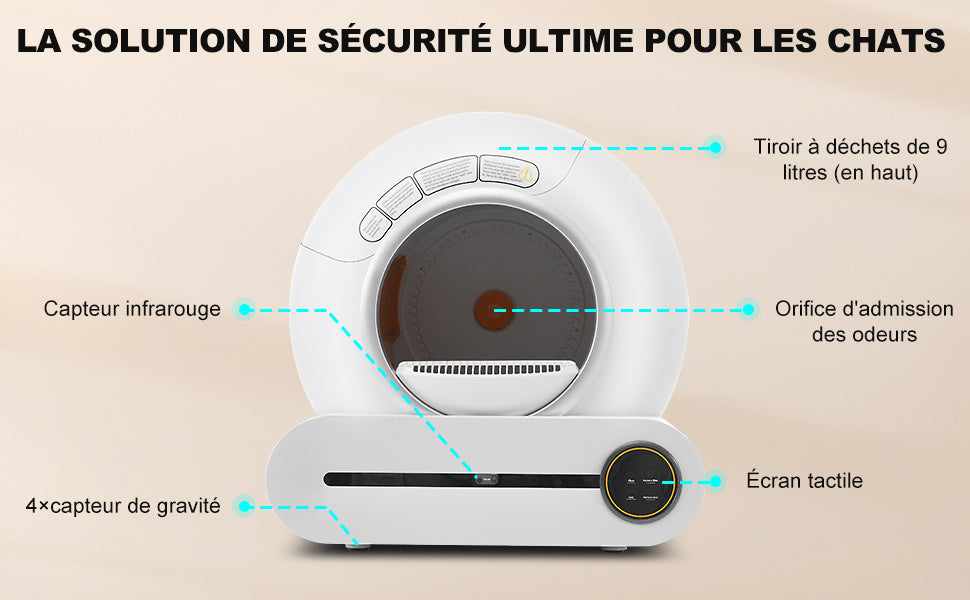 HKM-431699 Self-Cleaning Cat Litter Box with Adaptive Features, 65L Capacity, App Control, Infrared Sensors, and Safety Design