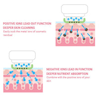 HKM-164051 7-in-1 Facial Cleansing and Lifting IPL Instrument - Model 106531, Enhances Skin Vitality and Reduces Wrinkles
