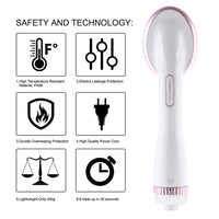 HKM-361299 Multifunctional Hair Dryer and Straightening Comb for Pets - Hot & Cold Air with Noise Reduction and Overheat Protection