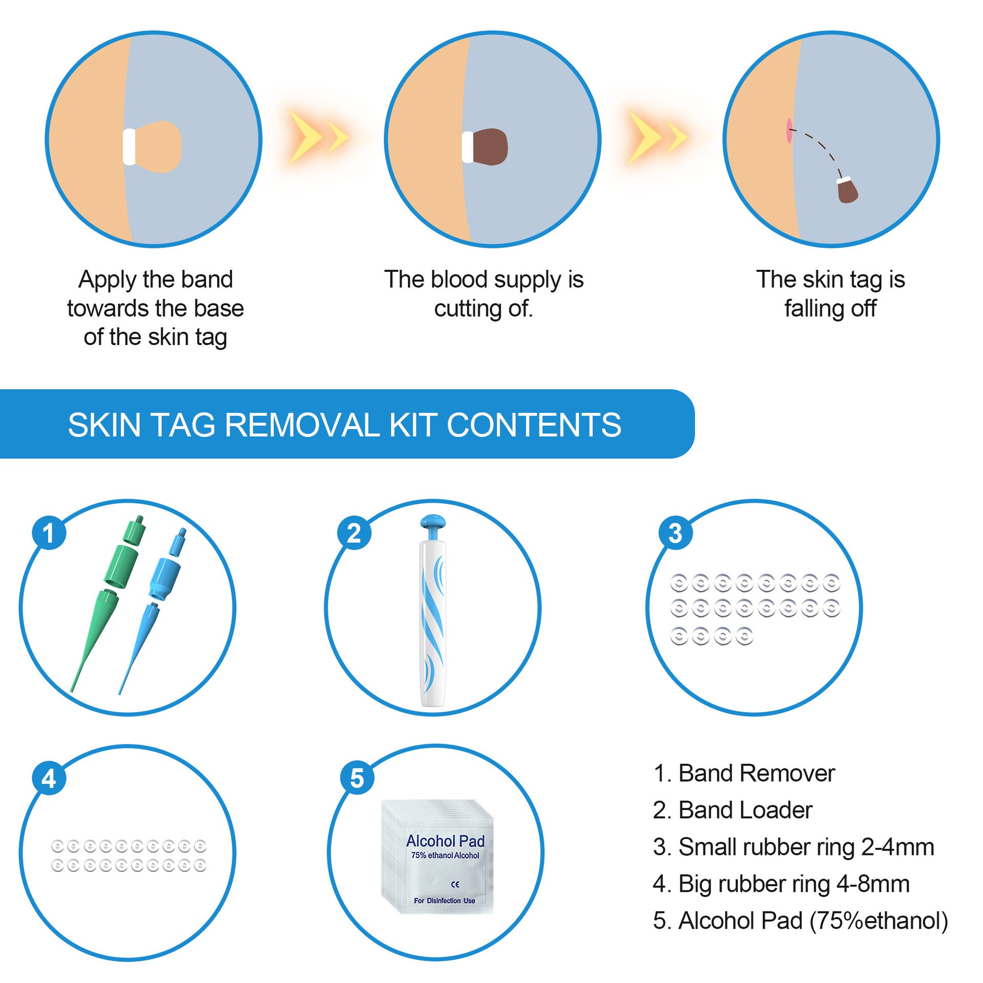 HKM-365331 Skin Removal Pen for Wart, Mole, and Corn Treatment - Versatile Beauty Tool