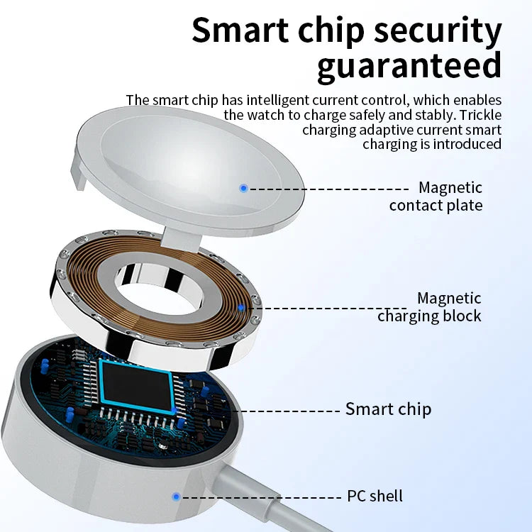 KTX-736403 2-in-1 USB C Wireless Charger for Apple Watch and iPhone, Magnetic Fast Charging for Series 7 SE 6 5 4 3 2 1