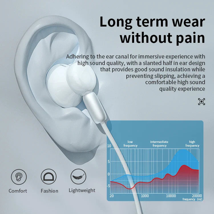 KTX-256339 USB-C Digital Decoded In-Ear Music Headphones with Microphone