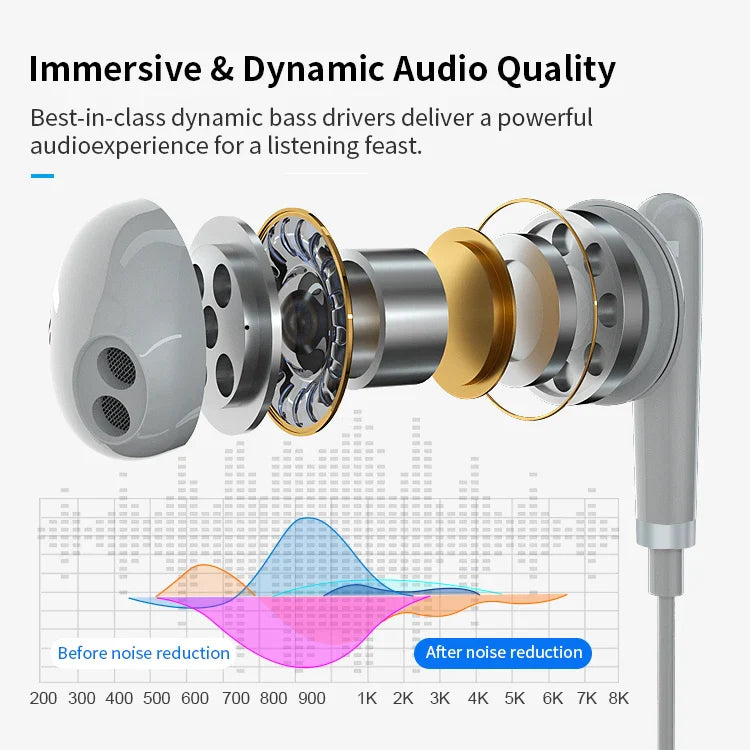 KTX-518483 Wired In-Ear Headphones with Microphone and Control for Mobile Devices