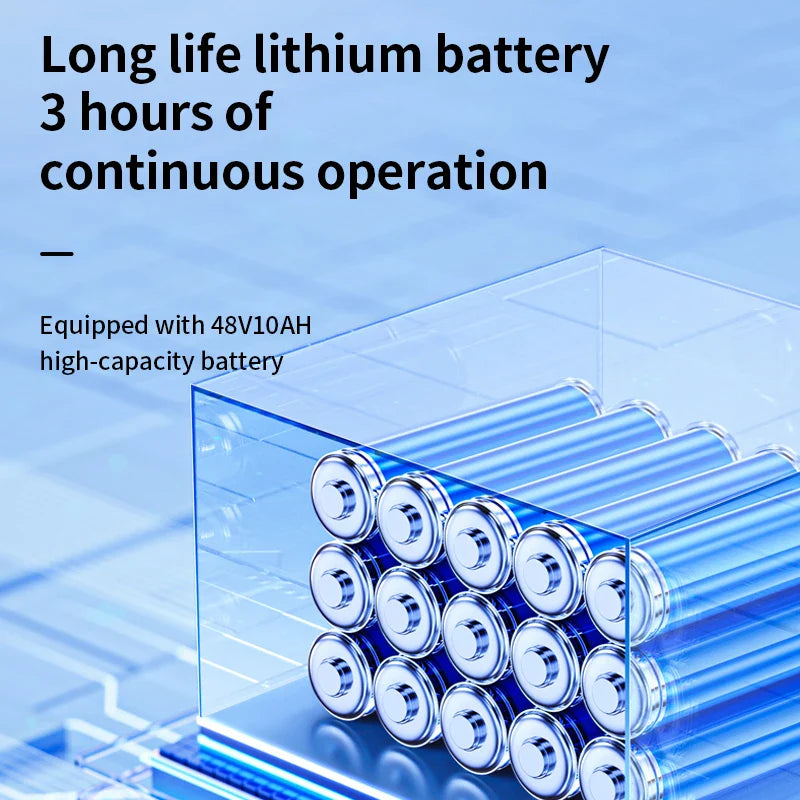 KTX-141651 Battery-Powered 3-Inch Compact Floor Sweeper for Carpets and Hard Surfaces