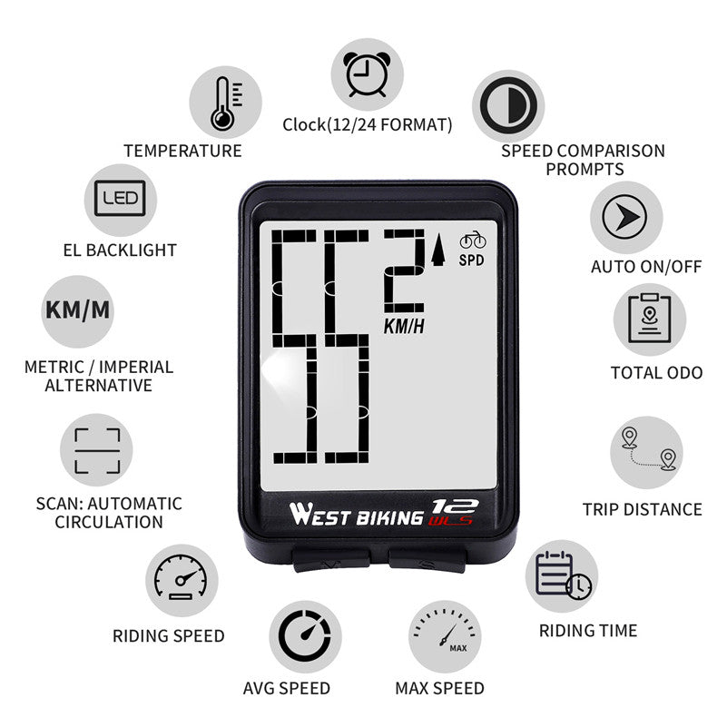 HKM-706387 Wireless Bicycle Computer for Real-time Speed and Distance Tracking