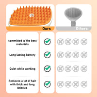 HKM-131923 4-in-1 Cat and Dog Grooming Brush with Steam, Anti-Static Shedding Comb, and Water Mist for Indoor Grooming