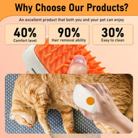 HKM-131923 4-in-1 Cat and Dog Grooming Brush with Steam, Anti-Static Shedding Comb, and Water Mist for Indoor Grooming