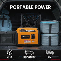 HKM-748051 Compact 3.5KW Ultra Quiet Portable Inverter Generator for Home and Outdoor Use