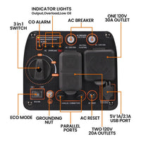 HKM-748051 Compact 3.5KW Ultra Quiet Portable Inverter Generator for Home and Outdoor Use