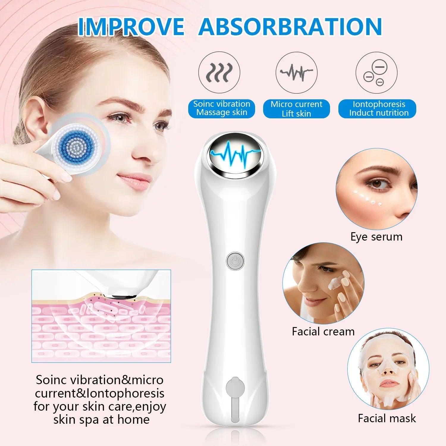 HKM-850515 IPX7 Waterproof Facial Cleansing Brush with 3-in-1 Exfoliating Features and 4 Replaceable Brush Heads
