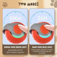 HKM-692883 Self-Rolling Interactive Cat and Dog Toy Ball with Touch Control - Rechargeable, Durable, and Easy to Clean