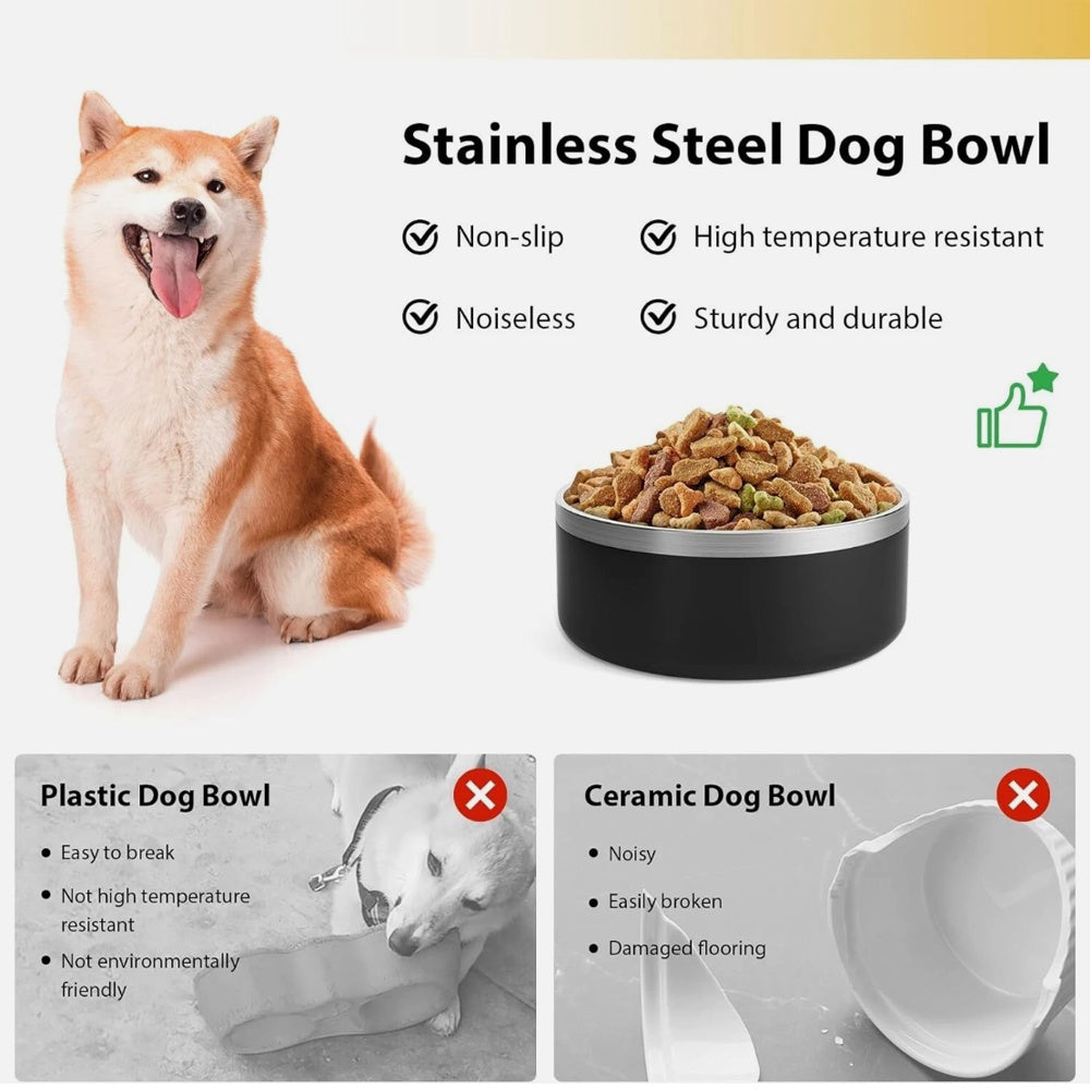 HKM-127571 Stainless Steel Dog Bowl with Non-Slip Base, 42oz Capacity, Dishwasher Safe and Easy to Clean