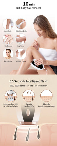 HKM-643219 IPL Laser Hair Removal Device for Men and Women, Multifunctional Freezing Point Technology, Whole Body Use, Electric Power Supply