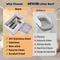 HKM-954835 Stainless Steel Cat Litter Box with Plastic Enclosure and Litter Spatula - Grey, 61x40x33CM