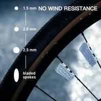 HKM-537107 Reflective Bicycle Spoke Clips for Enhanced Safety on Wheels
