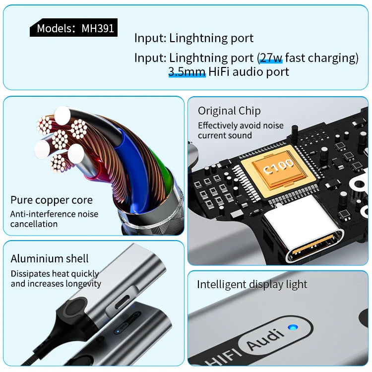 KTX-145427 2-in-1 Audio Jack Adapter for Apple Devices - Dual 8-Pin to 3.5mm Headphone Aux Splitter for iPhone 6/7/8/X/11/12/13/14