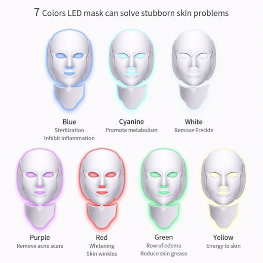 HKM-205523 LED Photon Rejuvenation Face Mask for Skin Therapy and Neck Care