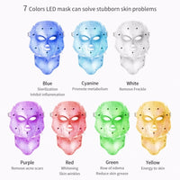 HKM-205523 LED Photon Rejuvenation Face Mask for Skin Therapy and Neck Care