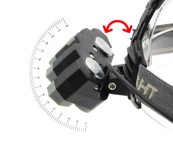 HKM-810451 Super Bright USB Rechargeable Headlights for Enhanced Visibility