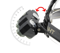 HKM-810451 Super Bright USB Rechargeable Headlights for Enhanced Visibility