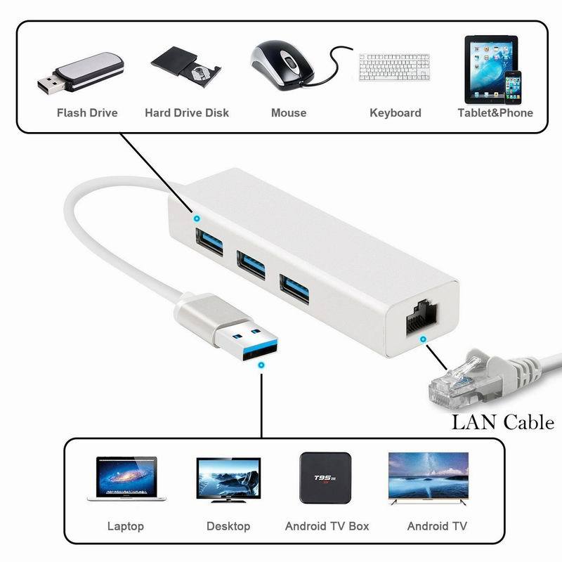 KTX-250643 USB 3.0 Gigabit Ethernet Adapter with 3-Port Hub for Mac, PC, and Chromebooks, 1000 Mbps Speed
