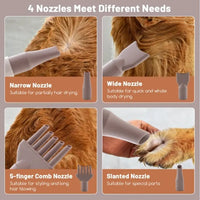 HKM-350099 Adjustable Dog and Cat Hair Blower with Negative Ion Technology and Smart LED Display